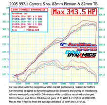 997.1 Carrera S 3.8L/Non-S 3.6L Competition 82mm IPD Plenum ('05-'08) Includes Silicone Hose to Fit Factory Air Box